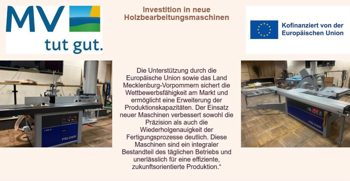 Informationsgrafik Über uns